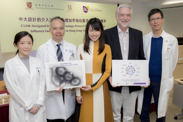 From left: Dr. Kate Ching Ching CHAN, Assistant Professor, Department of Paediatrics, CUHK; Prof. Paul Kay Sheung CHAN, Chairman, Department of Microbiology, CUHK; Dr. Karene Hoi Ting YEUNG, Postdoctoral Fellow, Department of Paediatrics, CUHK; Prof. Tony NELSON, Clinical Professional Consultant, Department of Paediatrics, CUHK; and Prof. Wing Hung TAM, Professor, Department of Obstetrics and Gynaecology)